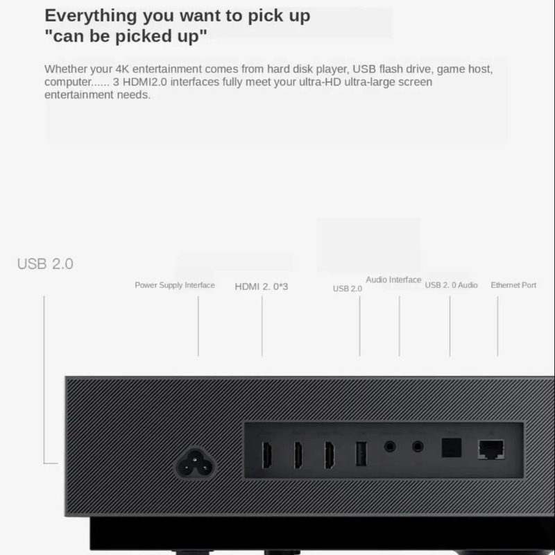 Fengmi 4K Sinema Profesyonel L - Home Cinema Usa incelemesi ve fiyatı