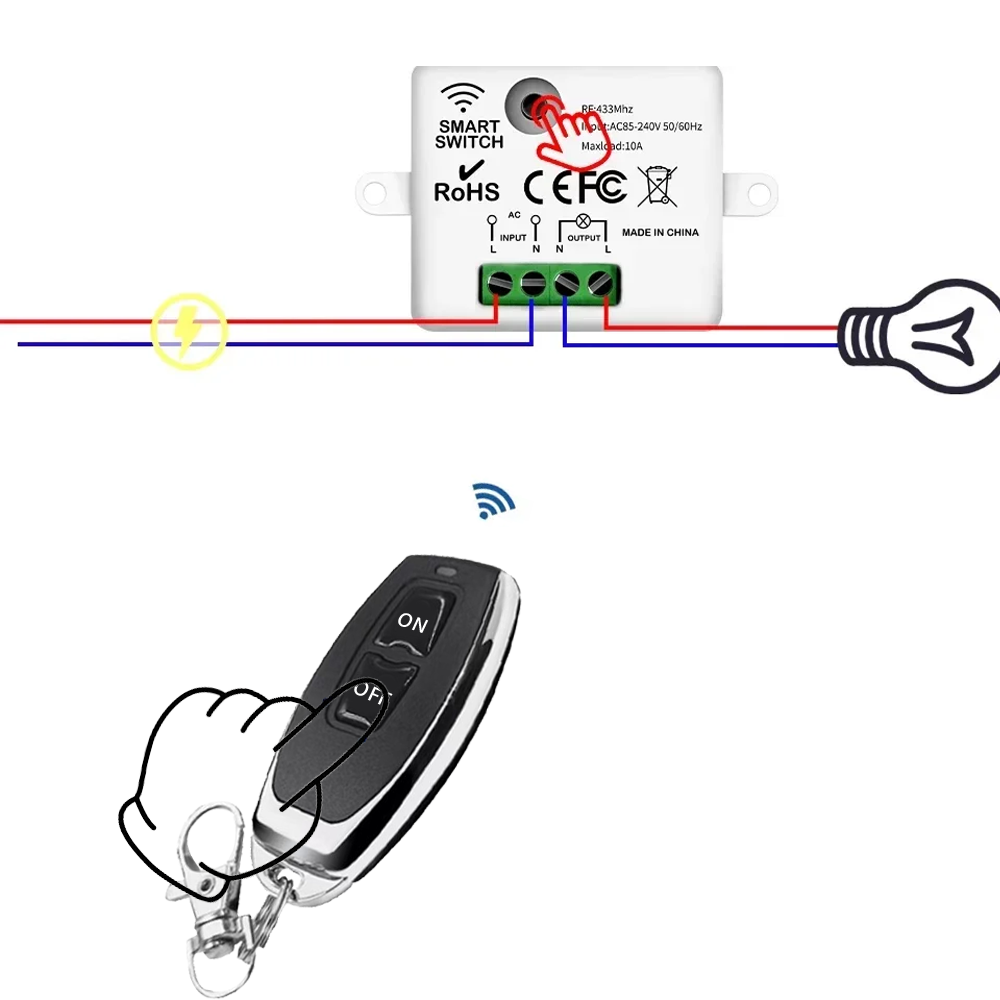 RF 433MHz Kablosuz Uzaktan Kum - Home Cinema Wall Lights incelemesi ve fiyatı