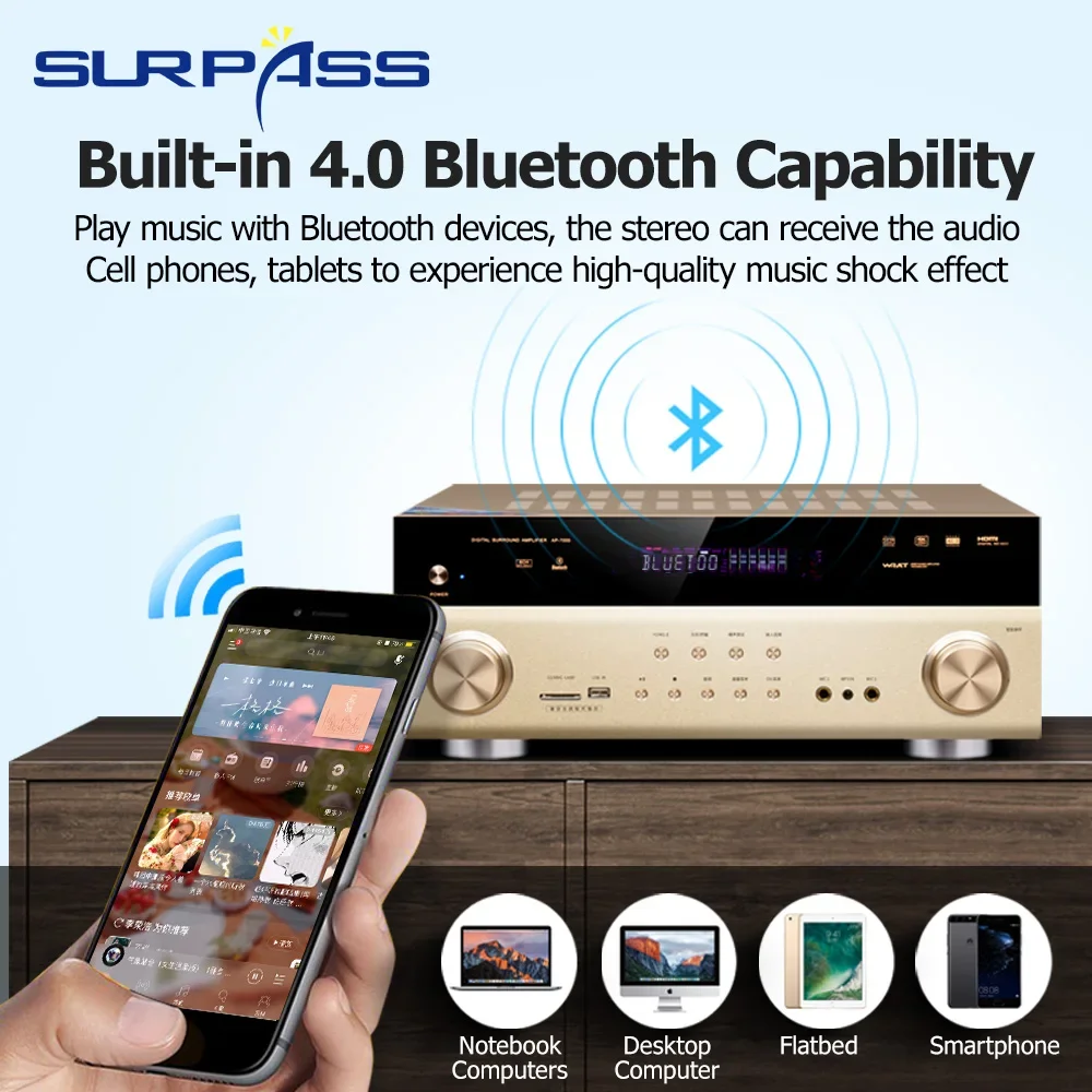 Ev Sineması Ses Amplifikatörü  - Home Cinema Onkyo 5.1 incelemesi ve fiyatı
