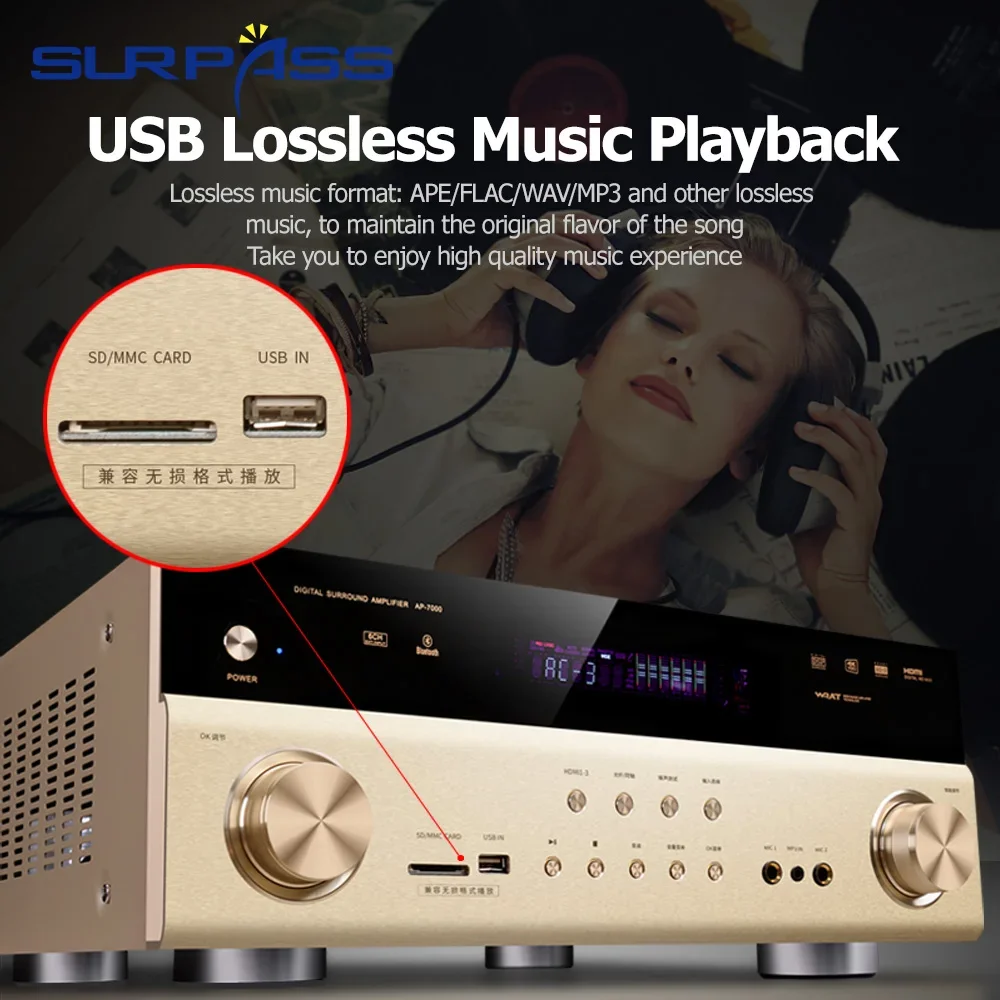 Ev Sineması Ses Amplifikatörü  - Home Cinema Onkyo 5.1 incelemesi ve fiyatı