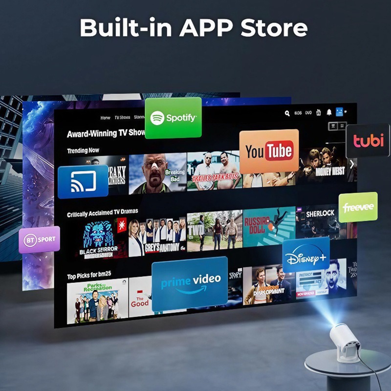 HY300Pro Taşınabilir 4K HD Pro - Home Cinema Usa incelemesi ve fiyatı