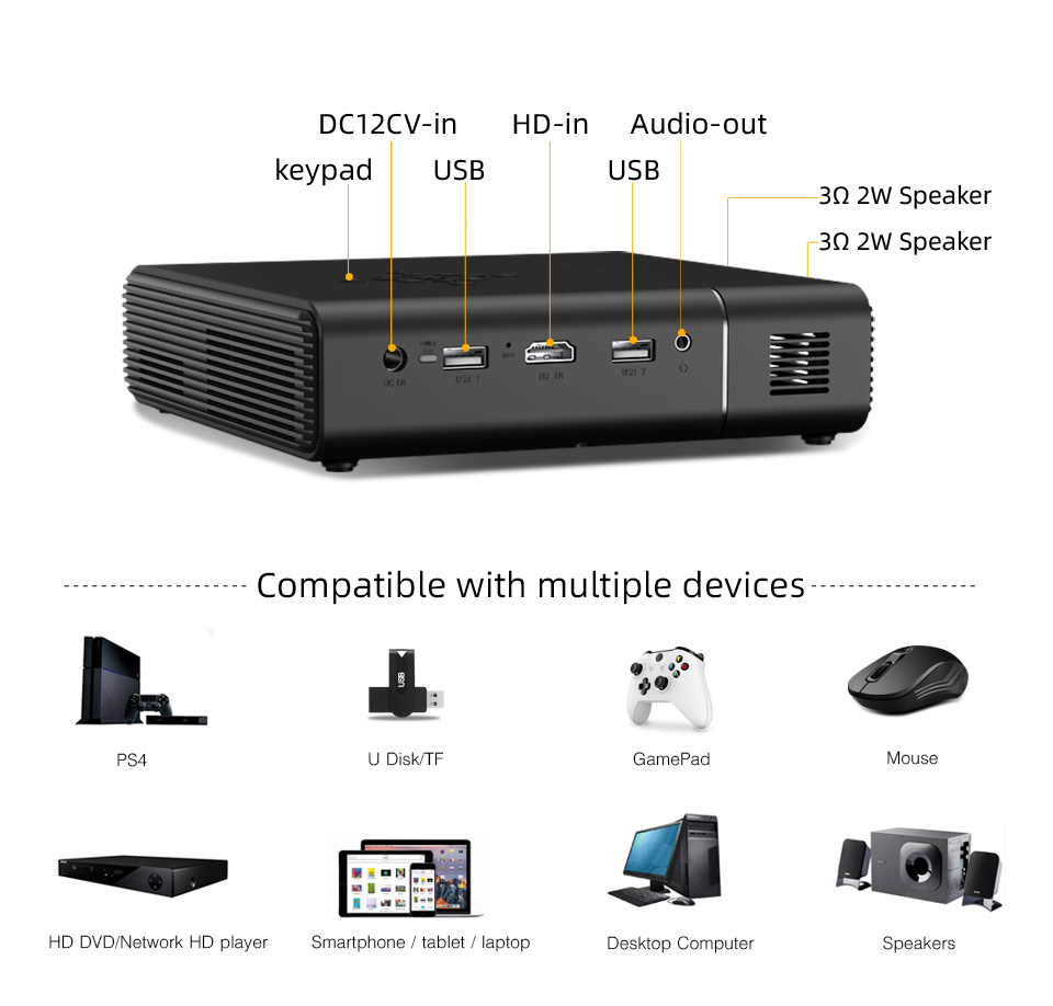 BYINTEK U30 Çok Satan 3D 4K Pr - Home Cinema Usa incelemesi ve fiyatı